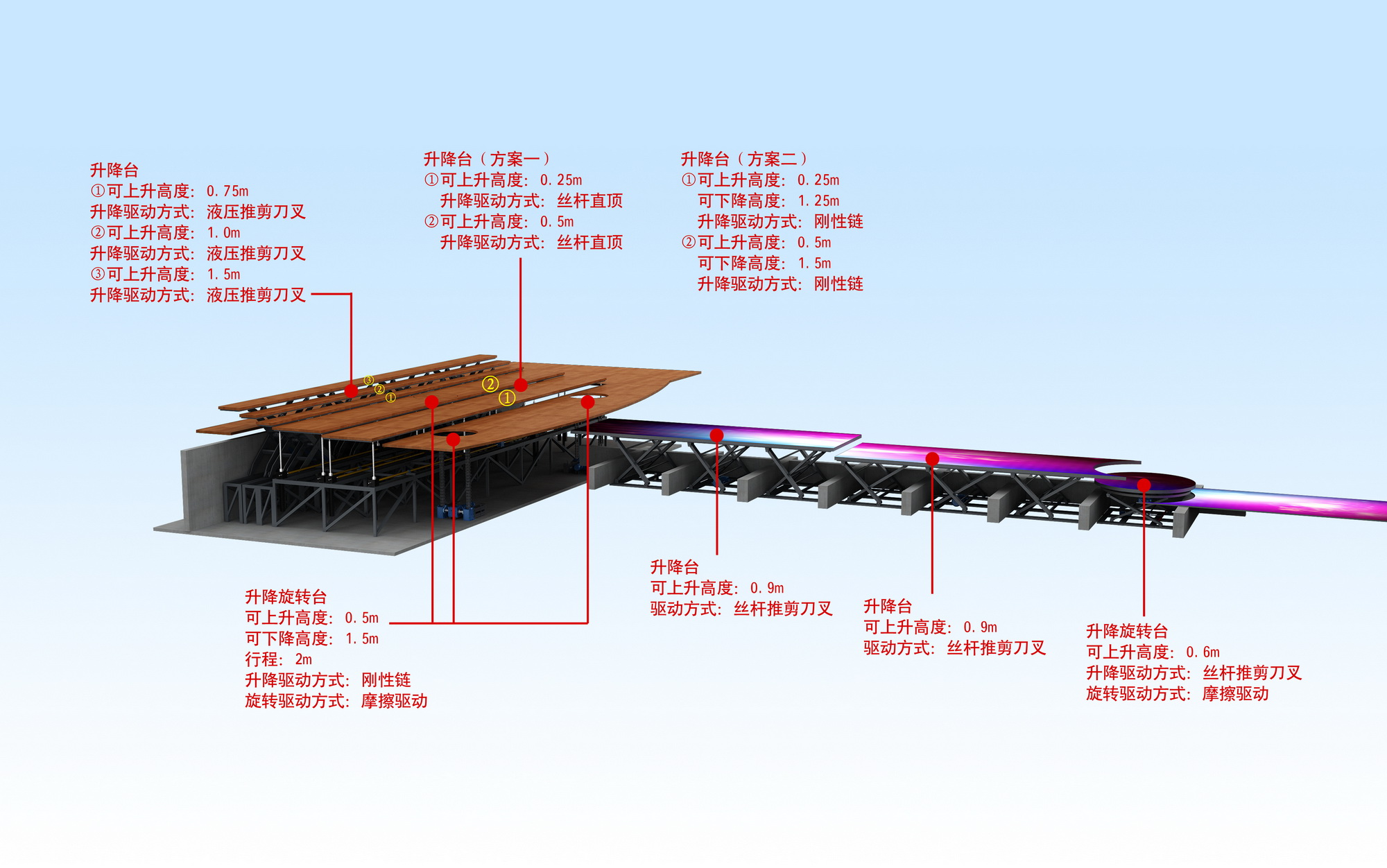 音響設(shè)備怎么連接電視機(jī)【金舞臺智能】